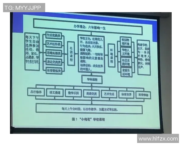 广州街舞队比赛经验分析与表现评估的深度研究