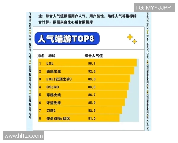 王者荣耀战术解析：IG战队如何构建高效控制体系与团队协作