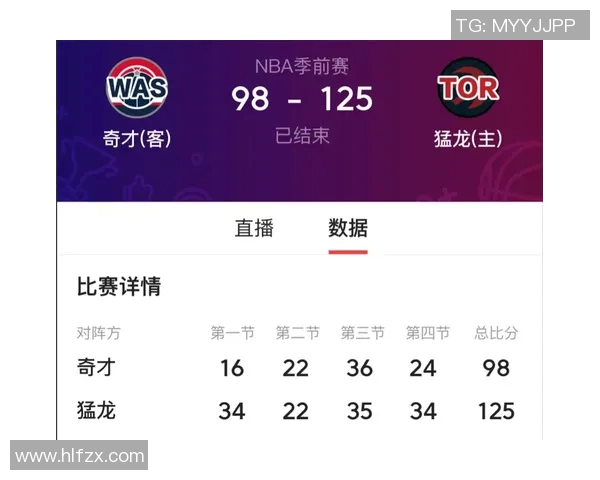 奇才与猛龙对决总比分分析揭示双方实力差距与未来发展潜力