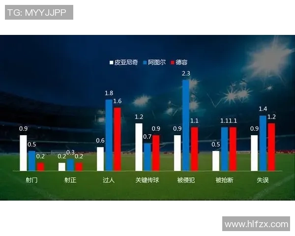 日耳曼与尤文图斯首发阵容对比分析及战术解读
