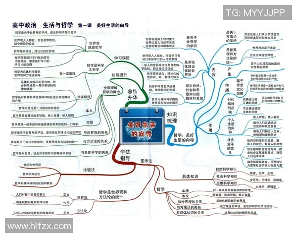 富兰克林的智慧与人生哲学对现代社会的启示与影响探讨